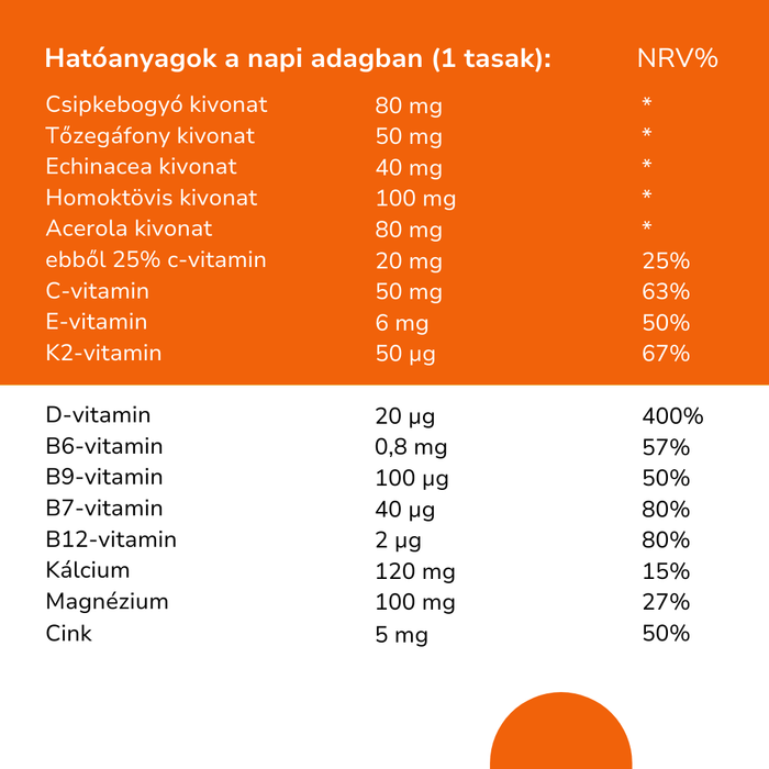 V24 essentials Β étrend-kiegészítő