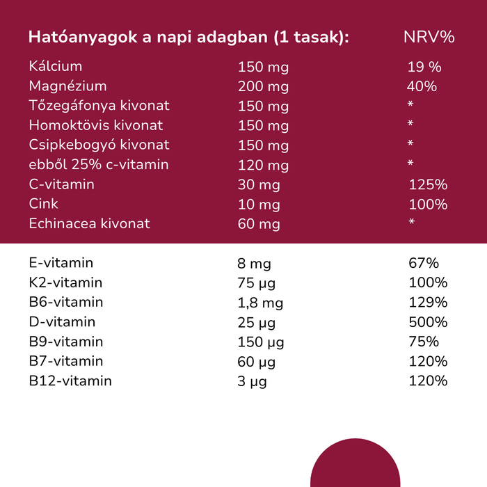 V24 essentials Λ étrend-kiegészítő