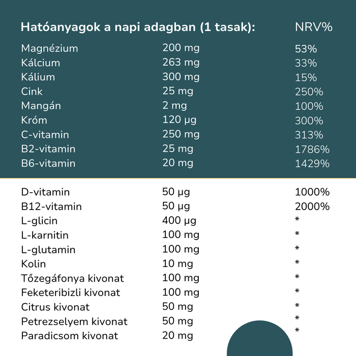 V24 essentials Δ étrend-kiegészítő