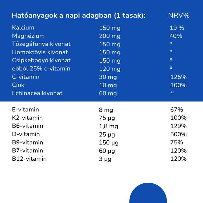 V24 essentials Π étrend-kiegészítő