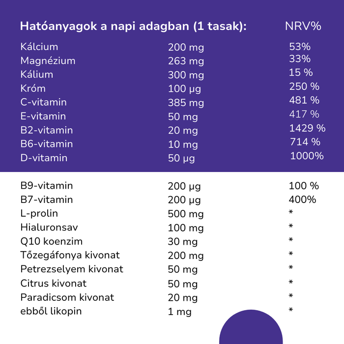 V24 essentials Ξ  étrend-kiegészítő