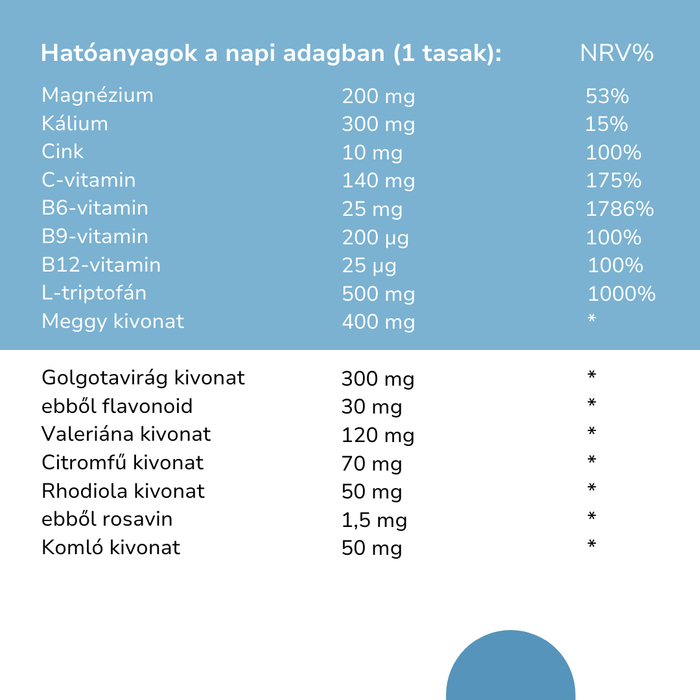 V24 essentials Ψ étrend-kiegészítő